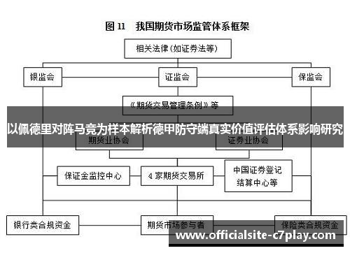 以佩德里对阵马竞为样本解析德甲防守端真实价值评估体系影响研究 以佩德里对阵马竞为样本解析德甲防守端真实价值评估体系影响研究