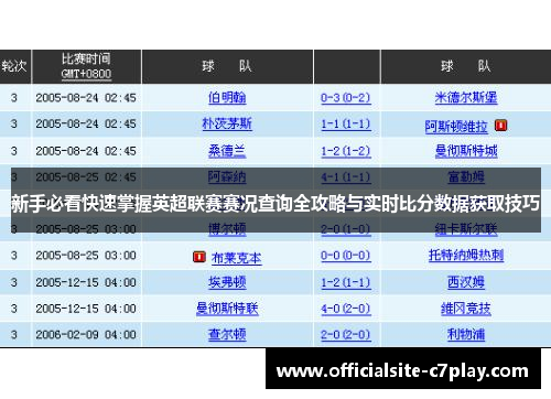新手必看快速掌握英超联赛赛况查询全攻略与实时比分数据获取技巧 新手必看快速掌握英超联赛赛况查询全攻略与实时比分数据获取技巧